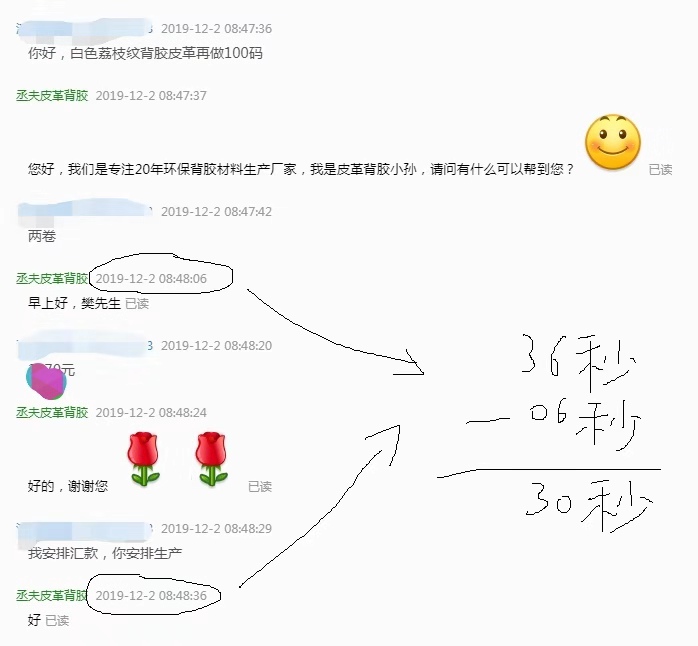 丞夫皮革背膠客戶案例